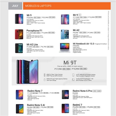 Xiaomi Price List in Philippines for July, 2024.